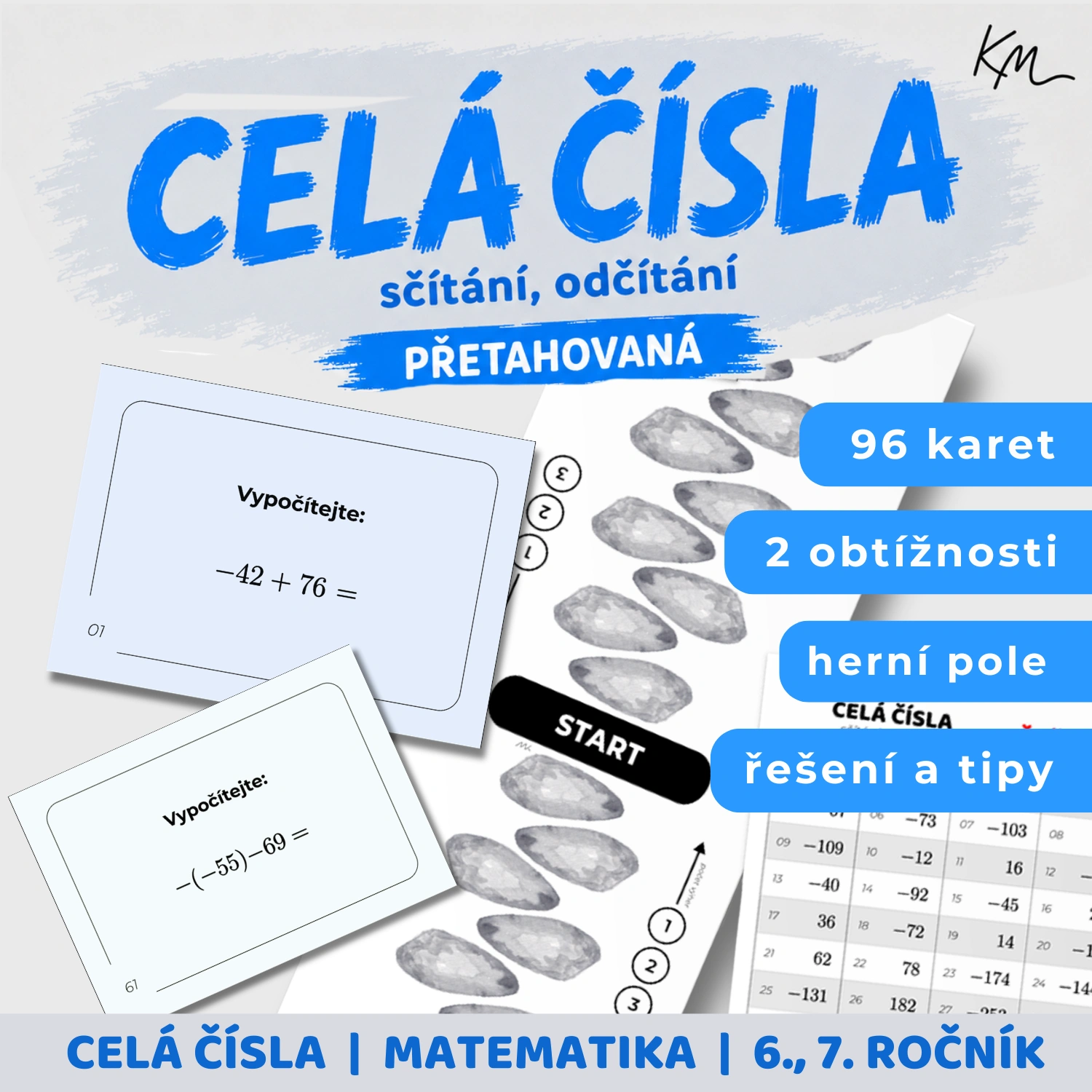 Titulní obrázek materiálu na sčítání a odčítání celých čísel, přetahovaná