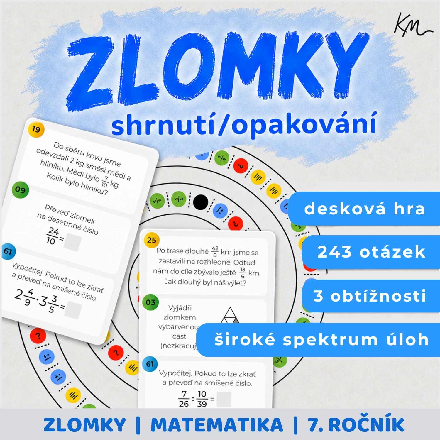 Titulní obrázek k materiálu M08 - shrnutí a opakování celé kapitoly zlomků
